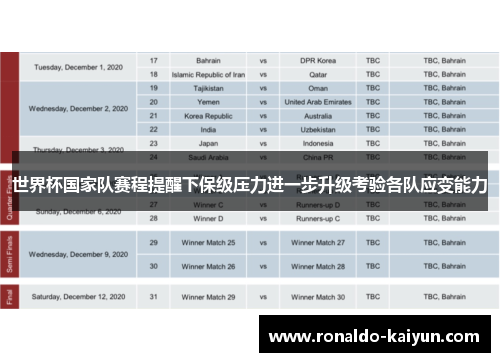世界杯国家队赛程提醒下保级压力进一步升级考验各队应变能力