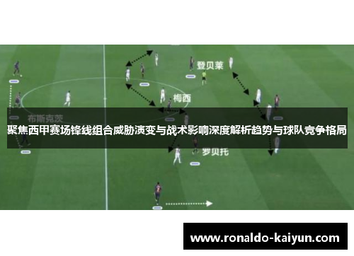 聚焦西甲赛场锋线组合威胁演变与战术影响深度解析趋势与球队竞争格局