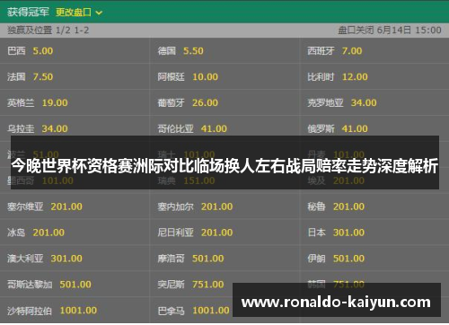 今晚世界杯资格赛洲际对比临场换人左右战局赔率走势深度解析 今晚世界杯资格赛洲际对比临场换人左右战局赔率走势深度解析