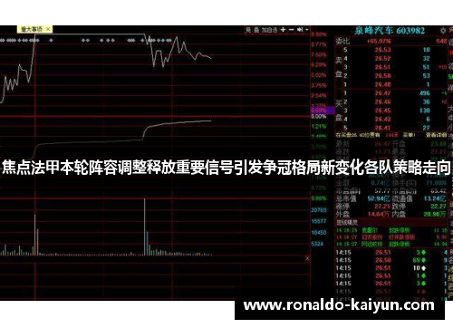 焦点法甲本轮阵容调整释放重要信号引发争冠格局新变化各队策略走向 焦点法甲本轮阵容调整释放重要信号引发争冠格局新变化各队策略走向